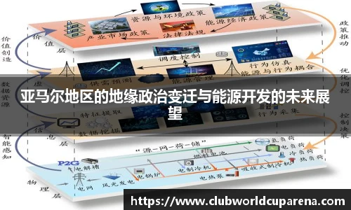 世预赛投注
